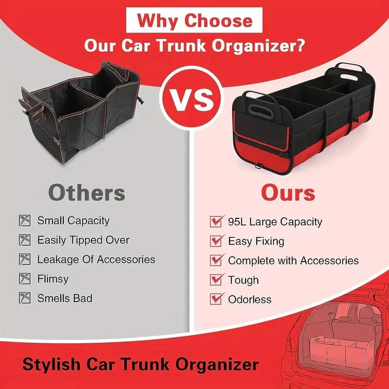 AutoMax™ Large Car Trunk Organizer