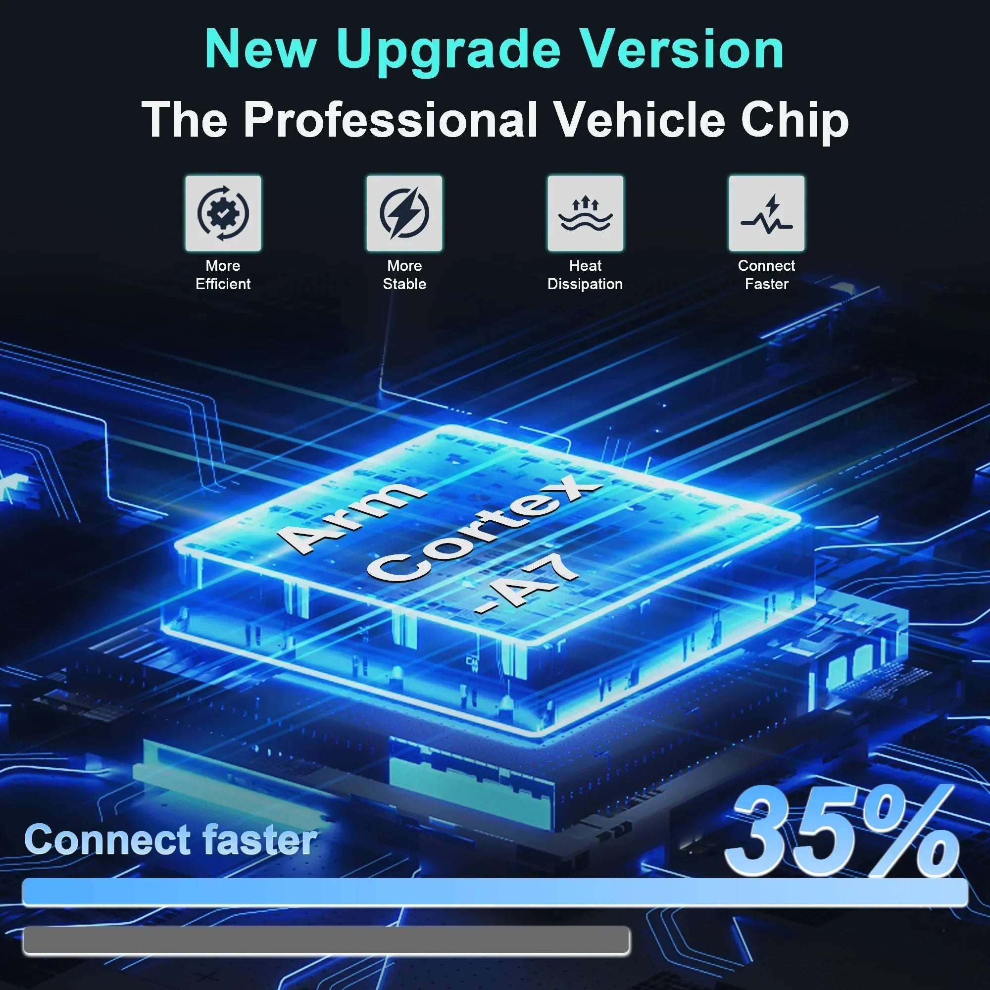 CarPlayX™ Wireless AI Box for Android Auto USB