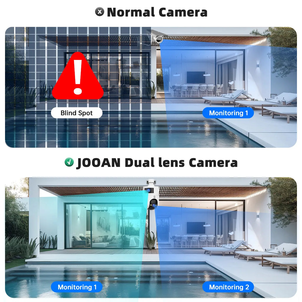 Outdoor Dual-Lens AI Security Camera