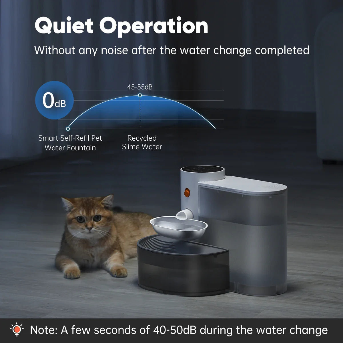 CleanStream™ Automatic Pet Bowl