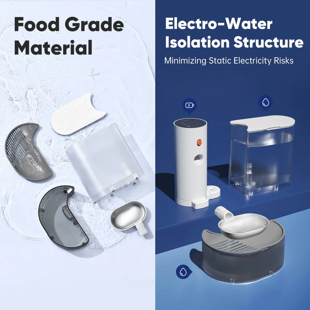 CleanStream™ Automatic Pet Bowl