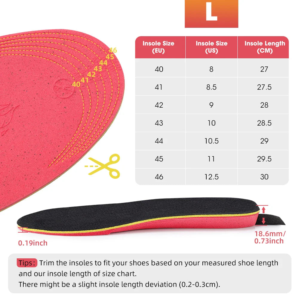 BlazeStep™ Cut-to-Fit Heated Insoles