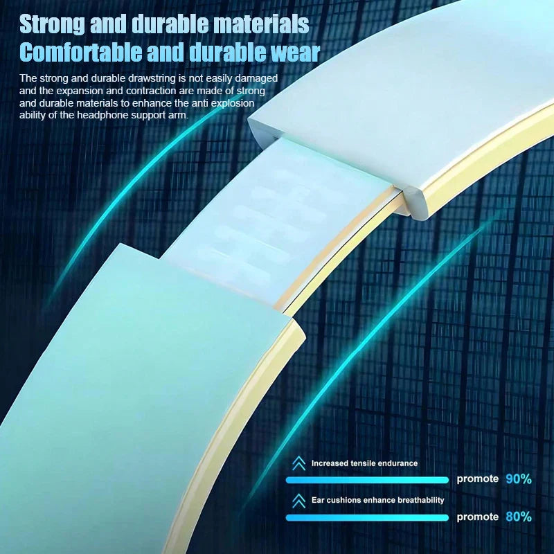 UltraPlay™ Wireless Gaming Headphones