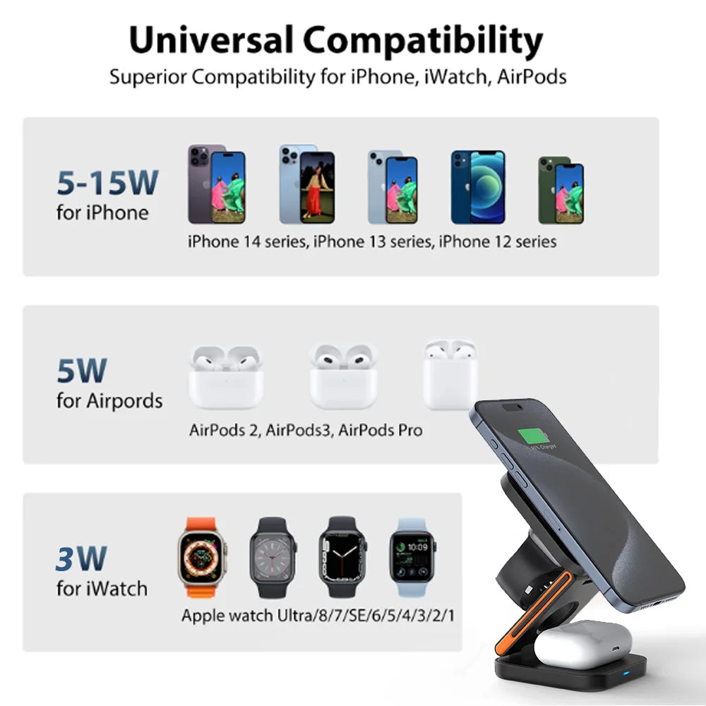 ChargeMax™ 3-in-1 Wireless Dock for iPhone & Apple Watch