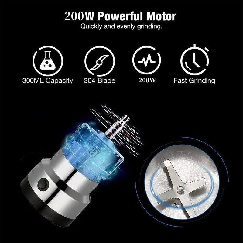 NutriGrind™ Home Coffee & Spice Grinder