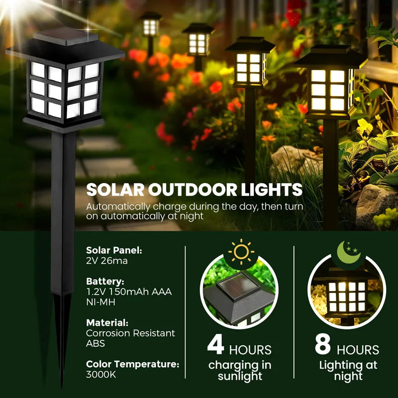 “SunShine™ Solar Pathway Lights – 8-Pack Yard & Patio Decor”