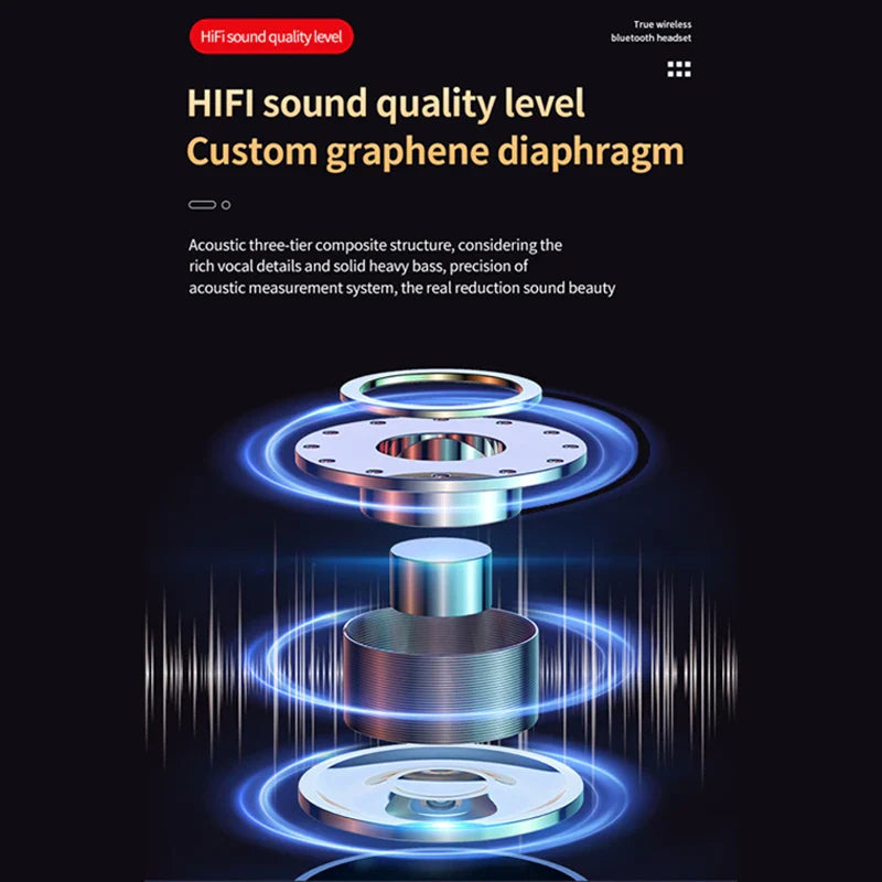 Pro Bluetooth 5.3 Earphones