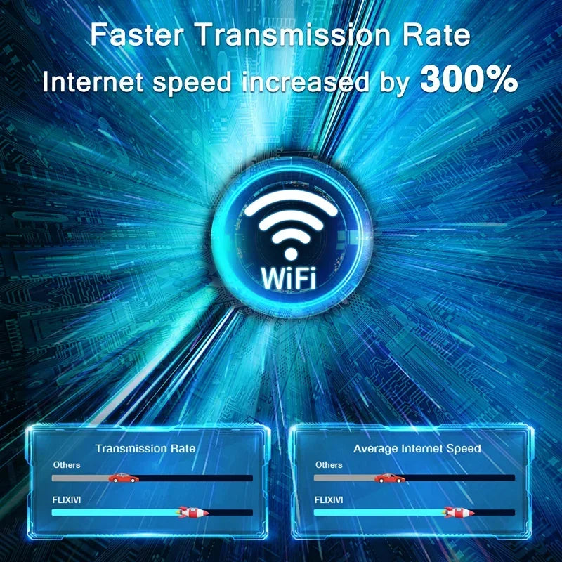 CarPlayX™ Wireless AI Box for Android Auto USB