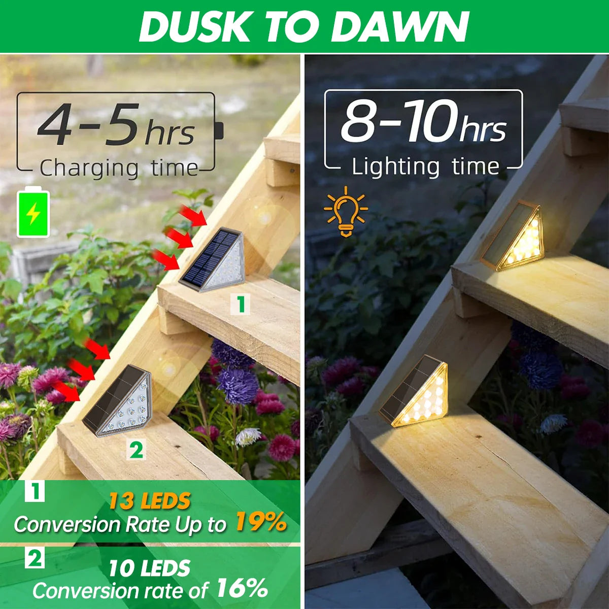 SunTrail™ Triangle Solar Step Lights