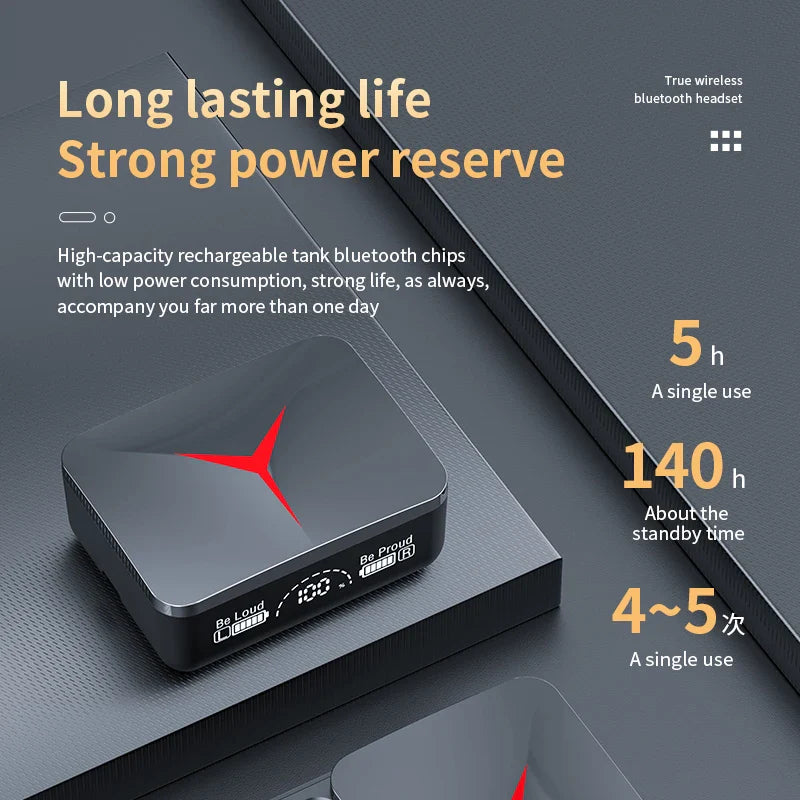 Pro Bluetooth 5.3 Earphones