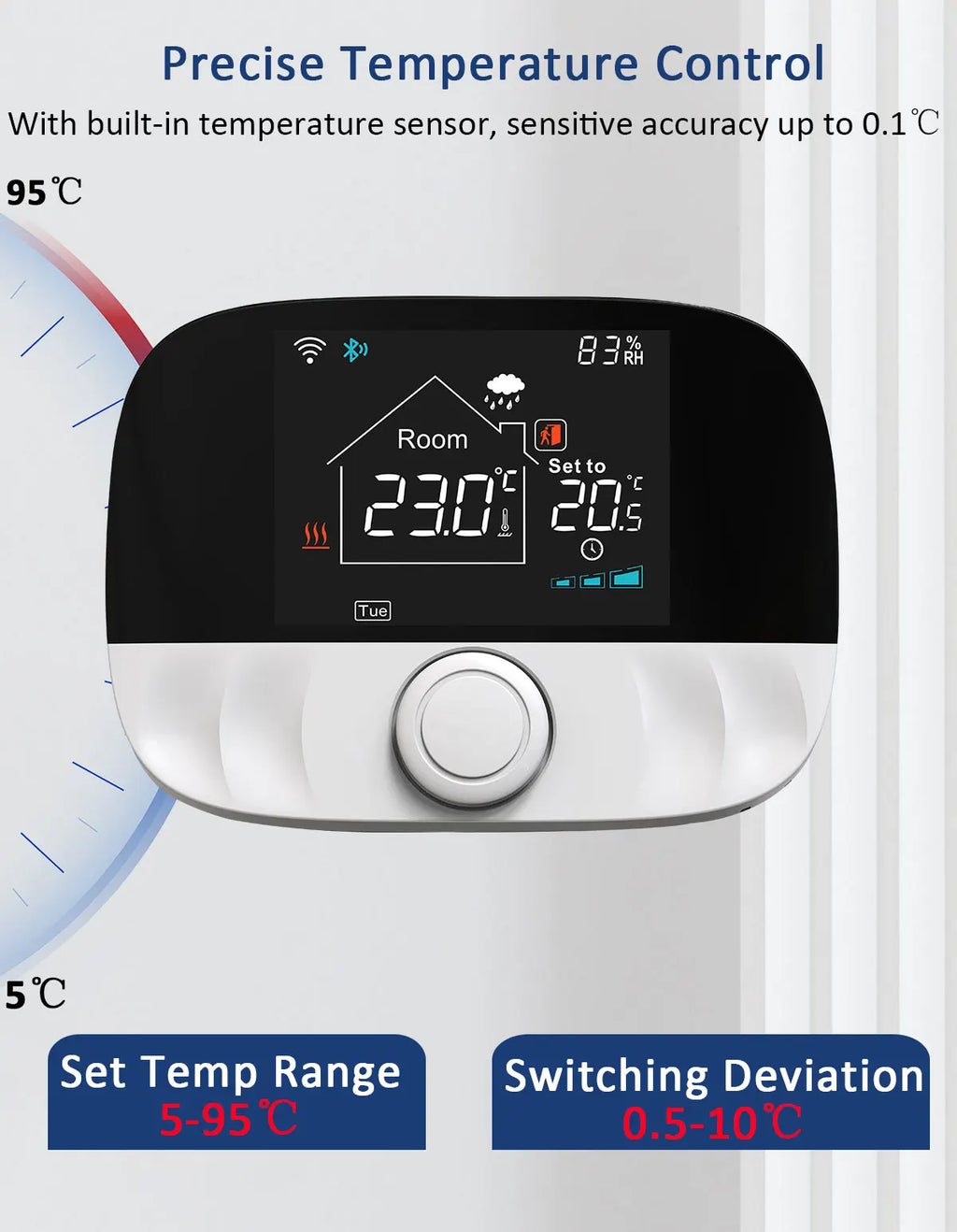 EcoTemp™ Wireless Floor Heating Thermostat