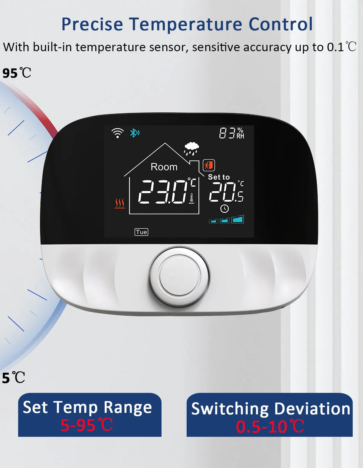 EcoTemp™ Wireless Floor Heating Thermostat
