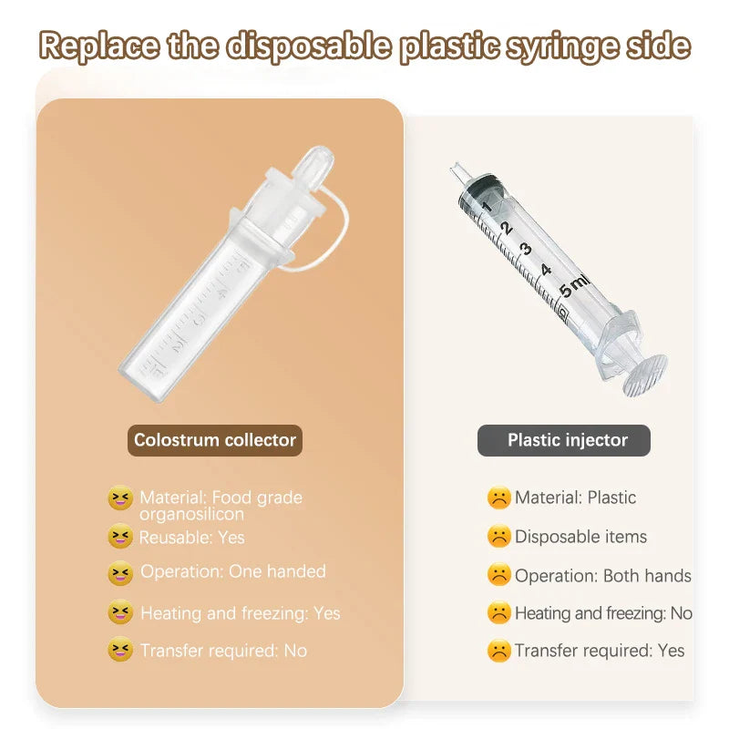 LactoEase™ Kolostrum- und Milchsammler