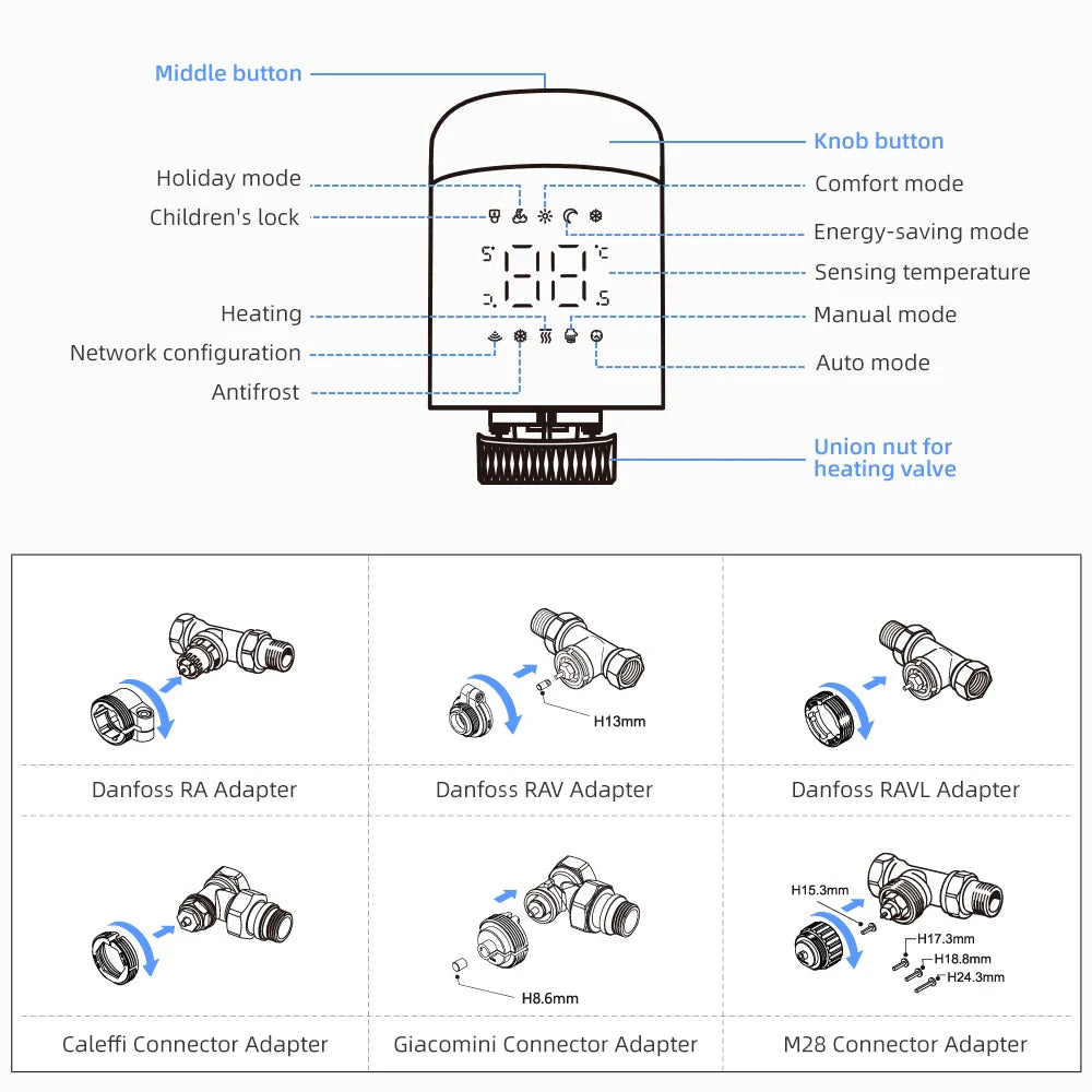 Tuya™ WiFi TRV Thermostat Valve