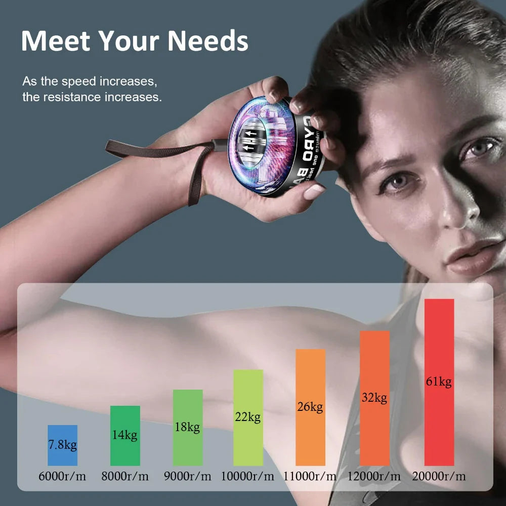 WristMaster™ Auto-Start Power Ball