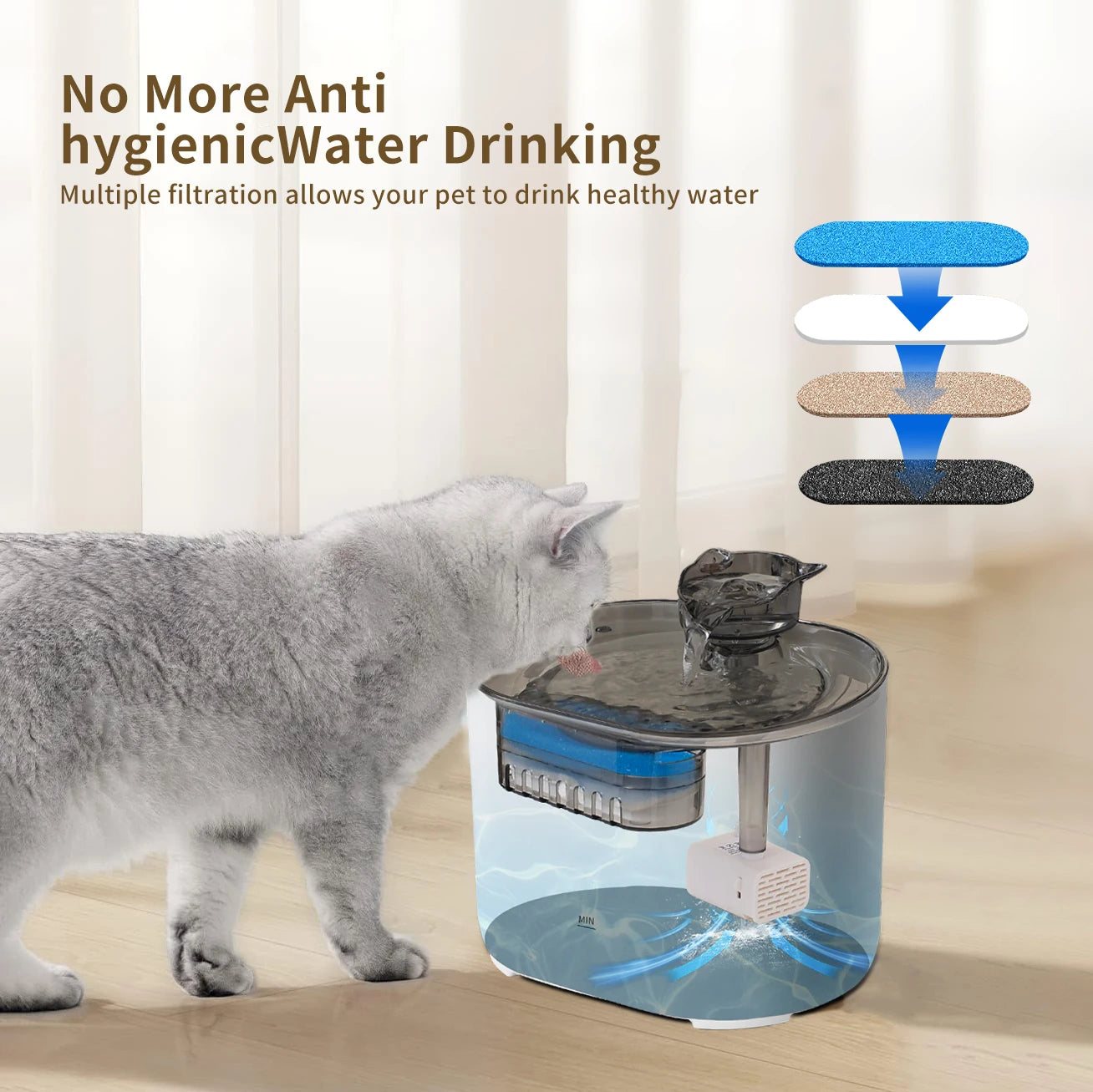 Cat Water Fountain Auto Recirculate Filtring Cats Dog Water Dispenser