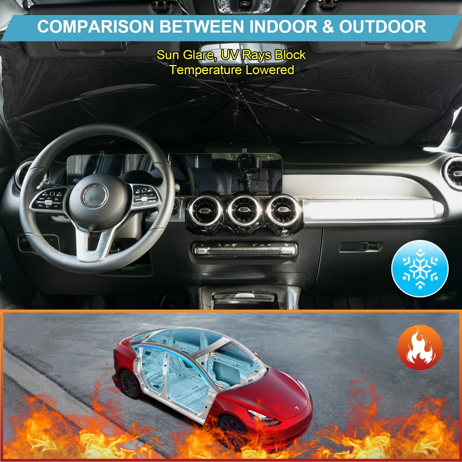 UVShield™ Sonnenschutz für die Auto-Frontscheibe