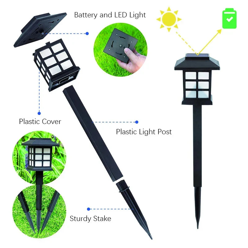 “SunShine™ Solar Pathway Lights – 8-Pack Yard & Patio Decor”