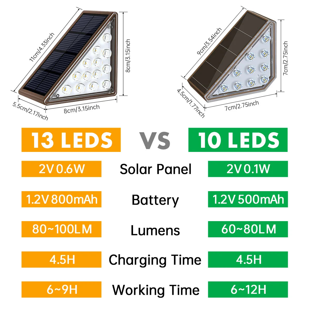SunTrail™ Triangle Solar Step Lights