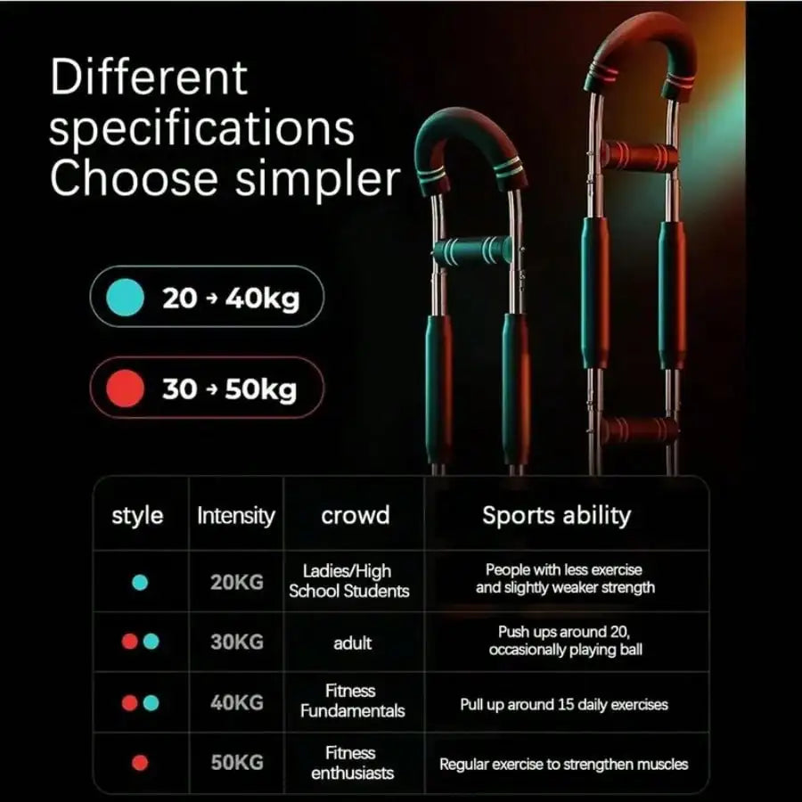 PowerTwist™ Heim-Armtrainingsgerät