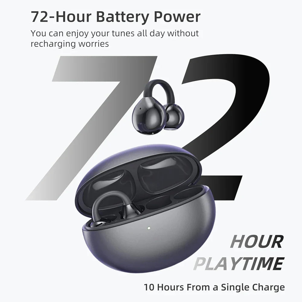 Wireless Open-Ear Headphones