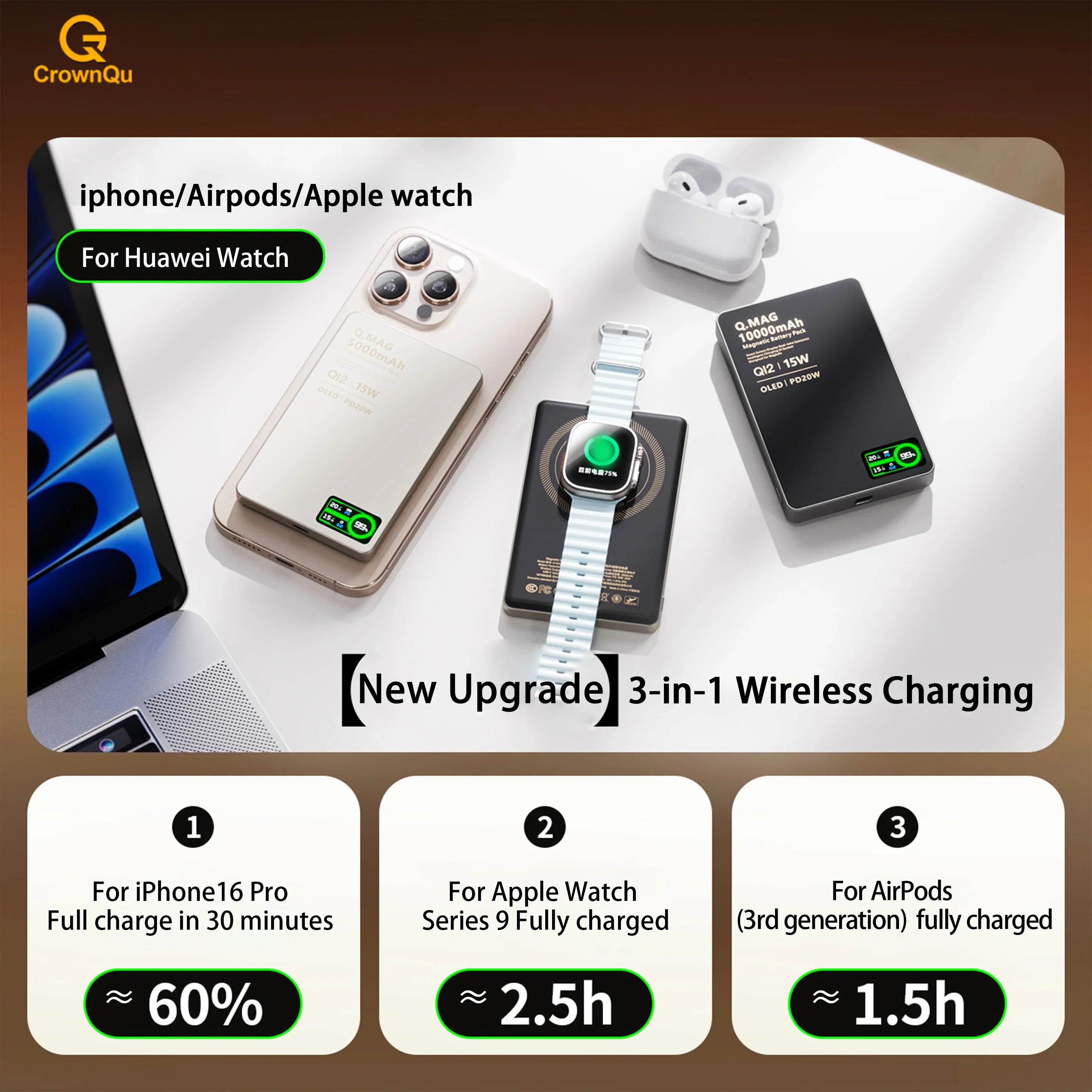 MagCharge™ 2.1 Wireless Powerbank